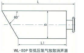 密闭式采样器