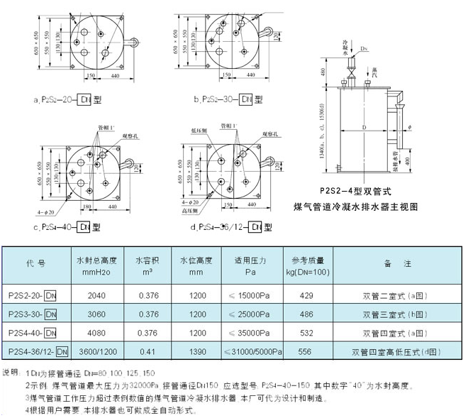 阻火盘